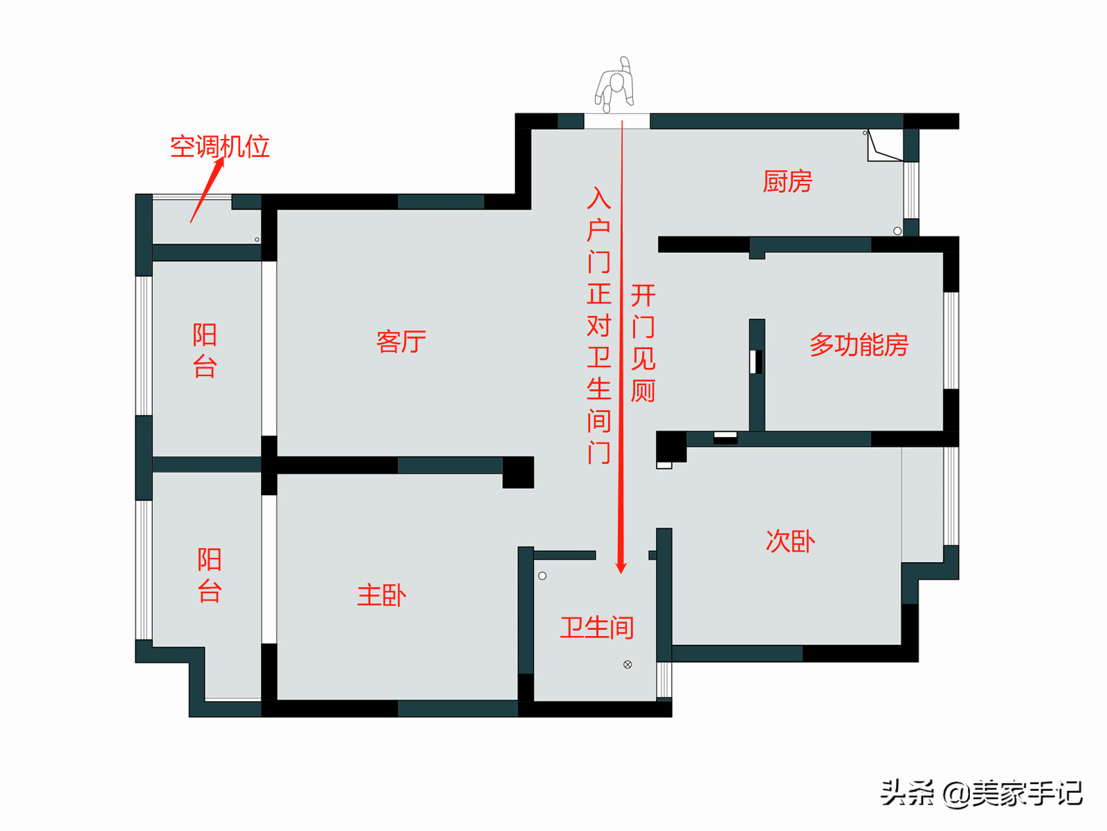 南京发现一户人家的装修，那叫一个高级，拍照给大伙瞅瞅，超羡慕