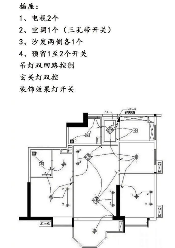 一年重装四次的血泪总结，你家各处这些插座、开关一个都不能少！