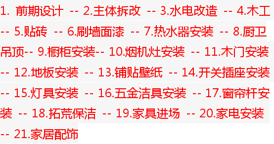 装修只需按21步走？少做7步验收太悔恨，晚听师傅提醒亏10万！