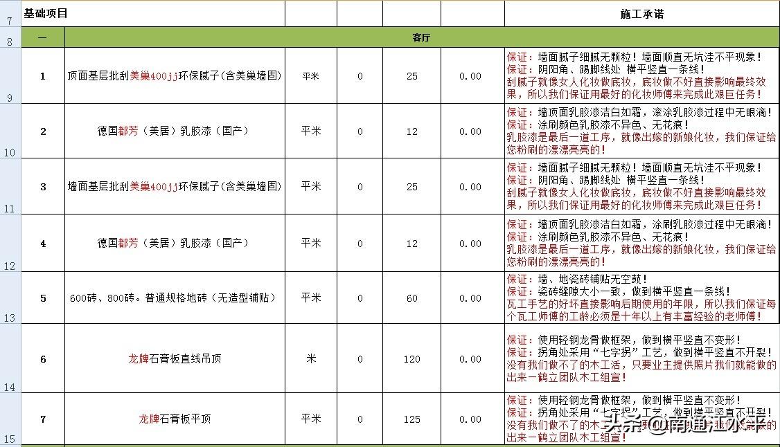 南通装修预算表中如果内容不注意，受害的是你自己