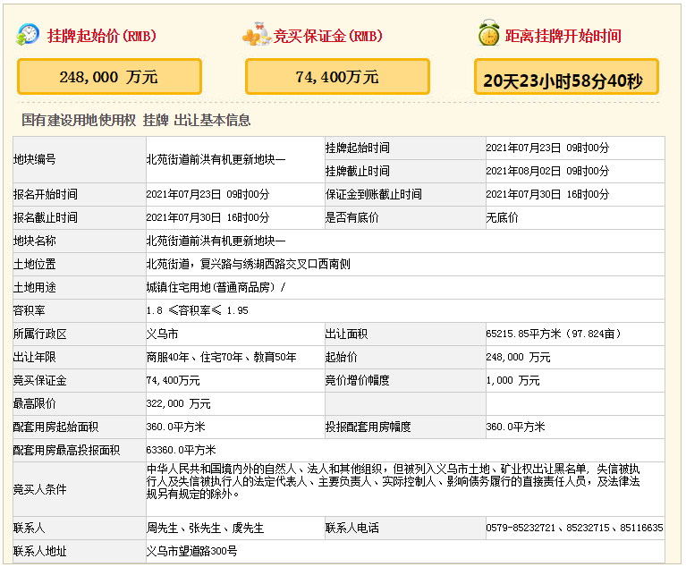 起价24.8亿！北苑前洪有机更新地块挂牌，面积105㎡起，全装修