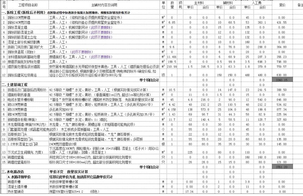 苏州装修市场图鉴