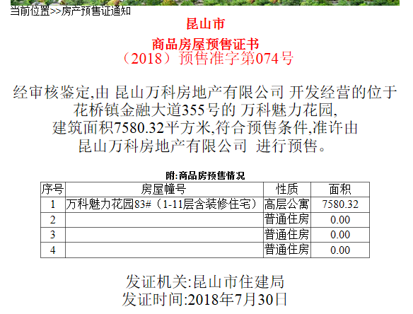 拿证速递：昆山花桥万科88套新房源拿证 总高11层带装修