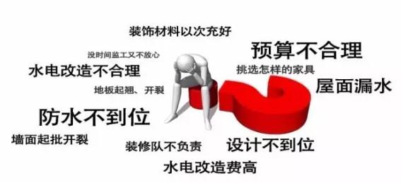 装修公司哪家好—百姓推荐波涛装饰—昆山极具性价比的装修公司