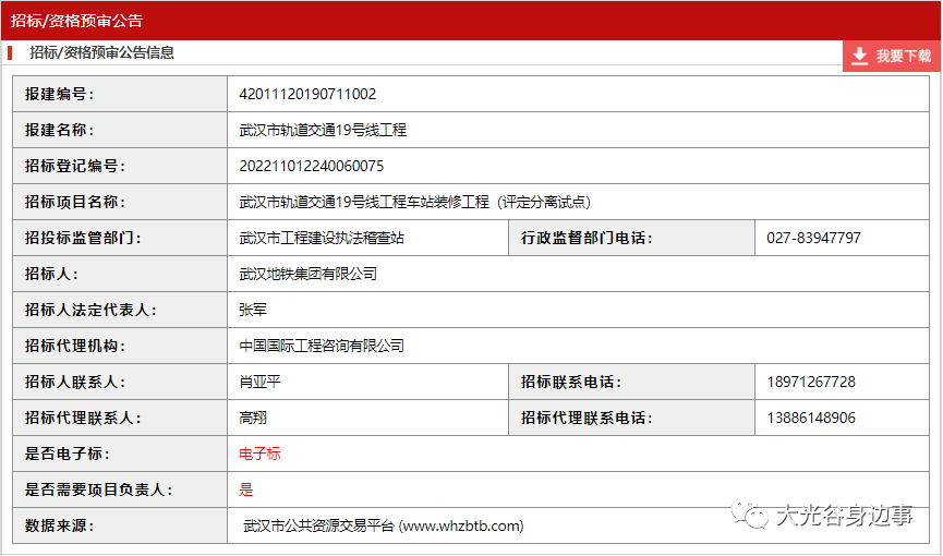 重磅！1.35亿！19号线车站要装修了