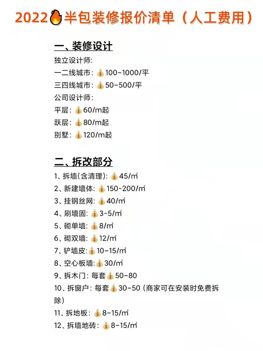 2022年装修最新报价清单来袭，装修费用均价曝光！避免上当受骗