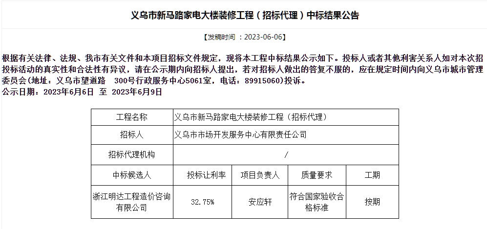 总投资3000万！新马路家电大楼装修工程新进展