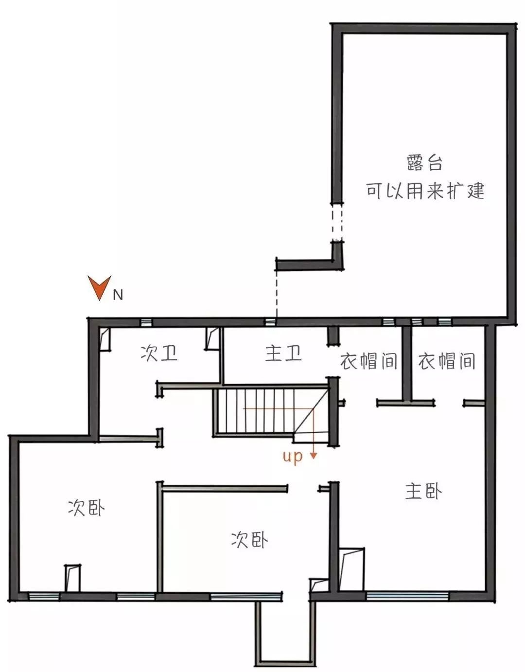 北京小夫妻100㎡Loft，纯净白、复古绿、胡桃木，他们的家超温暖