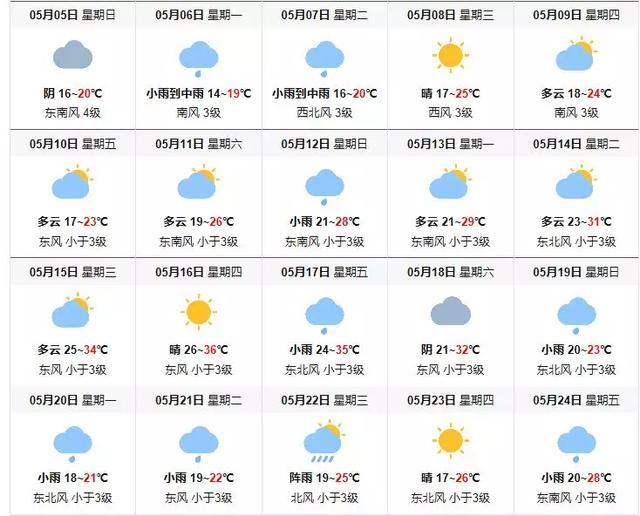 装修空调选择-谁说梅雨季的江南一定闷热黏糊？