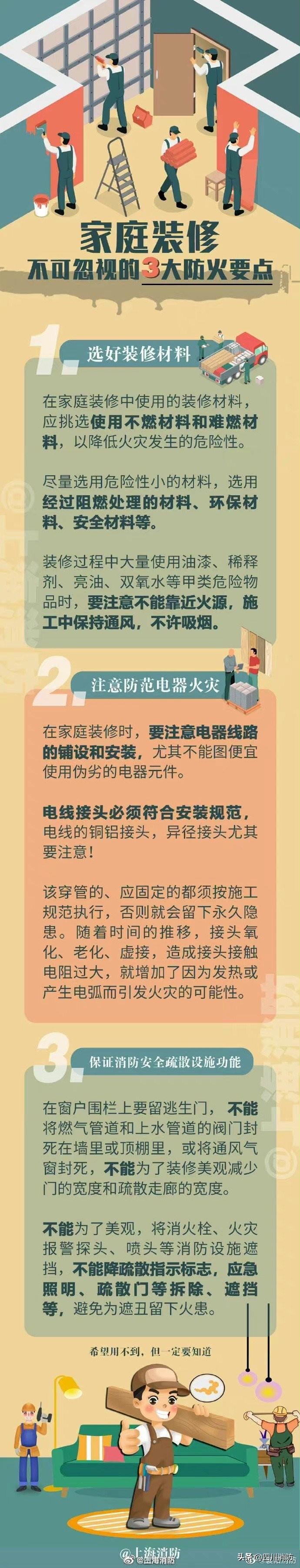 家庭装修不可忽视的三大防火要点