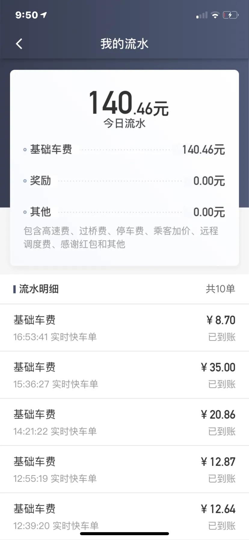 从一个小公司经理辞职创业，在公司装修和规划的空余时间做副业！